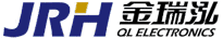 使用 Elementor 编辑 “首页”